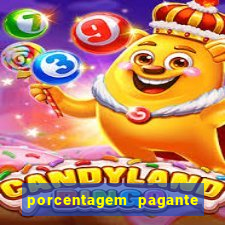 porcentagem pagante slots pg